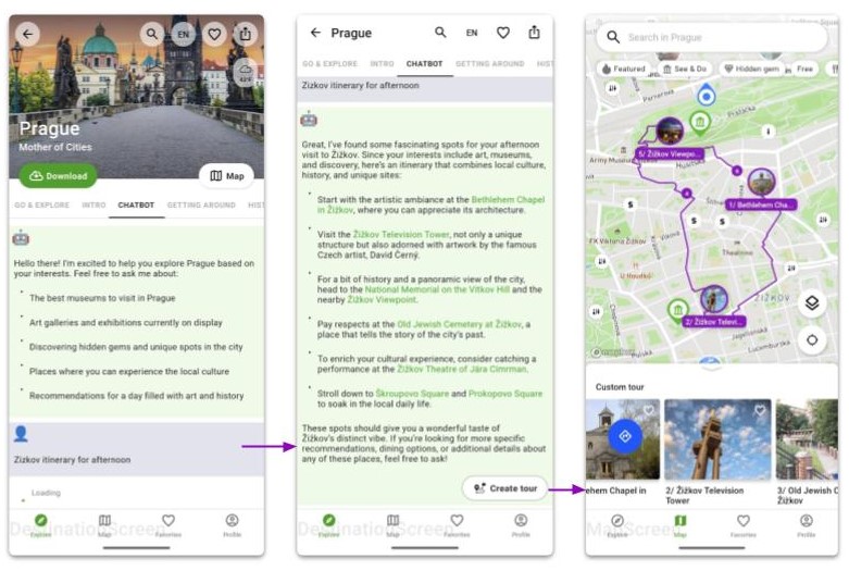 AI in destination management - 5 examples of practical AI applications