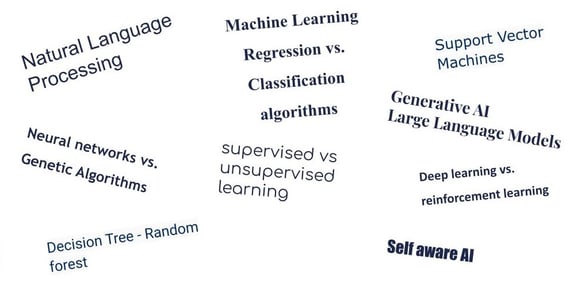 Different types of artificial intelligence