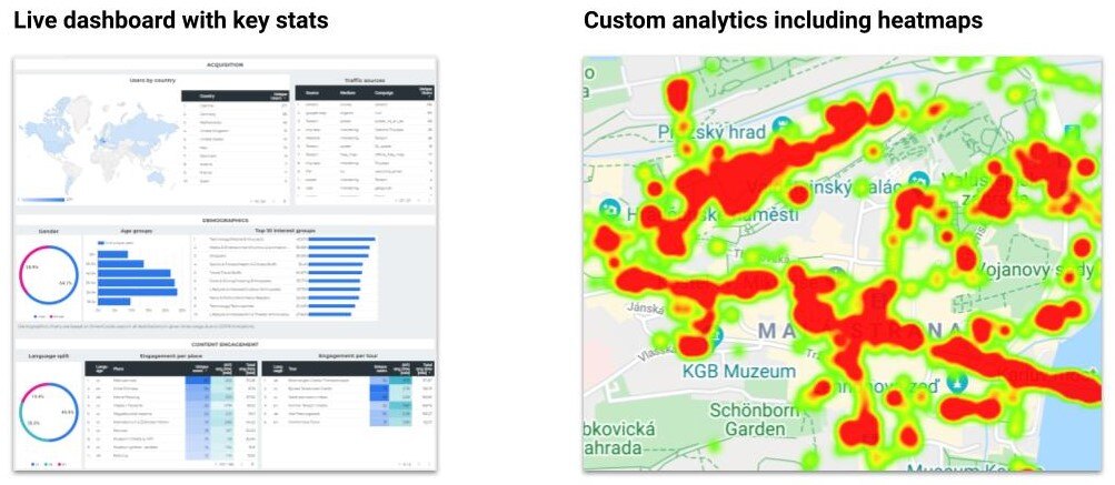 How audio guides can help optimize public space management in tourist ...