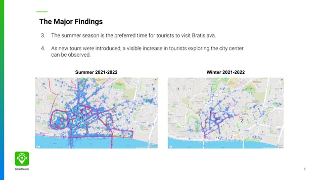 SmartGuide Big data analytics report Bratislava - example