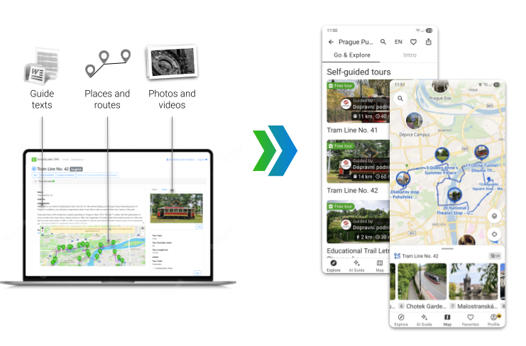 SmartGuide content management system