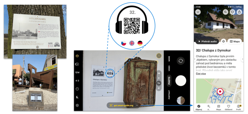 Use unique QR codes for each POI to open the correct content