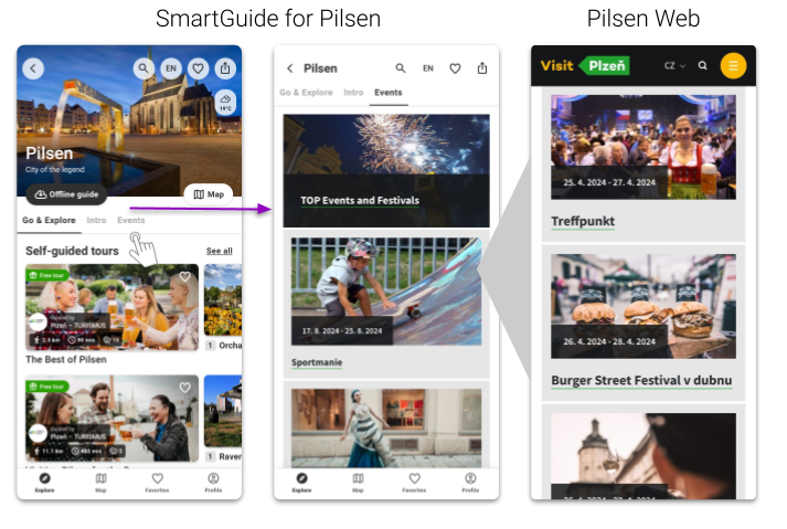 Let tourists know news and events by embedding calendar from your responsive web