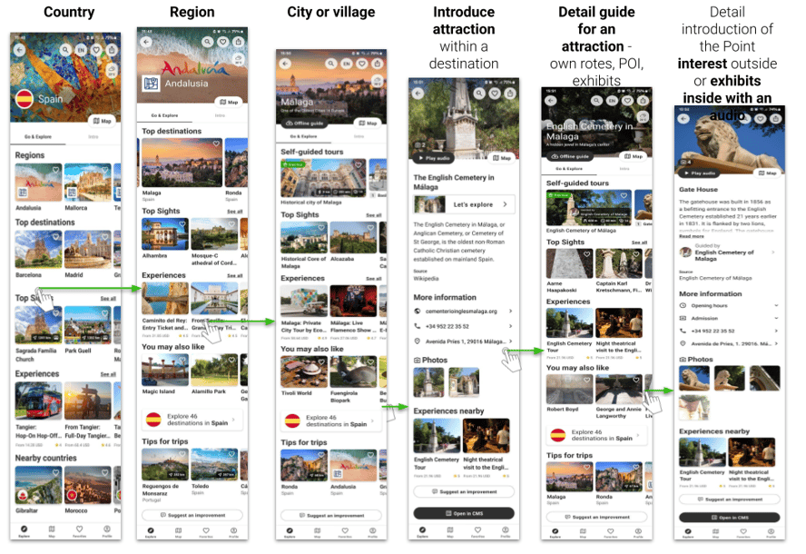 A single guide also for your region and attractions
