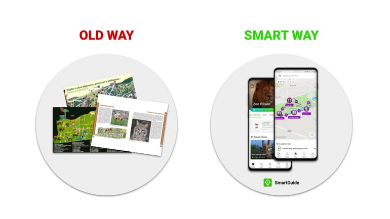 Attractions in Pilsen resolved visual pollution with SmartGuide