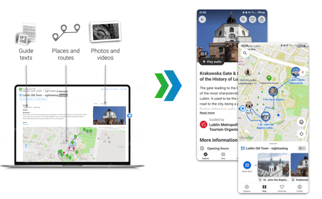 SmartGuide digital audio guide content management system